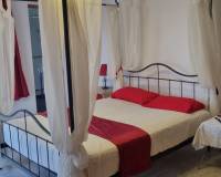 Venta - Chalet - Hondón de los Frailes