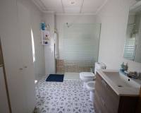 Wederverkoop - Commercieel -  - Monovar